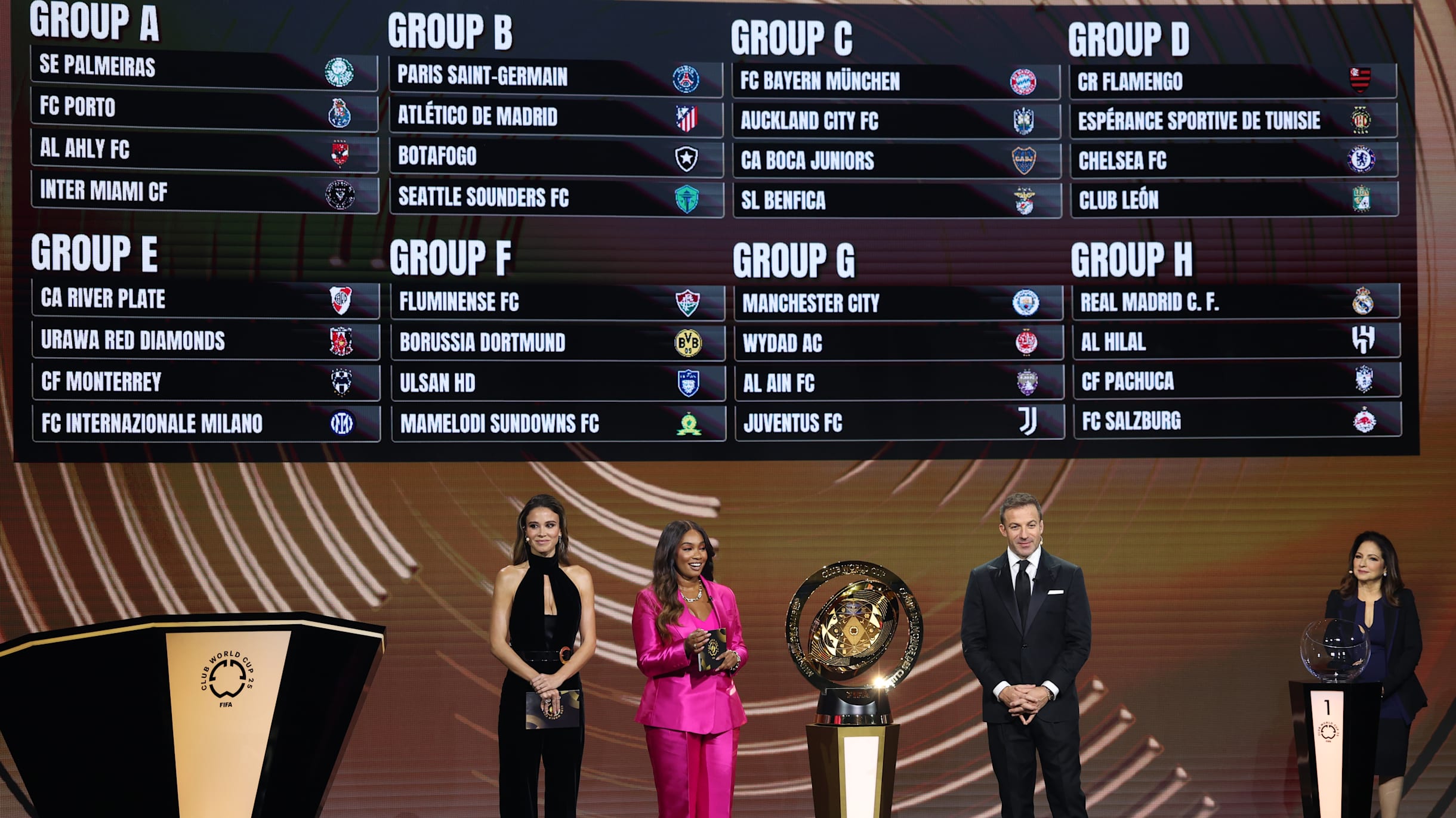 2025 FIFA Club World Cup: Full Fixtures