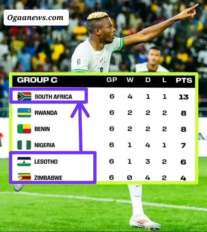 FIFA Criticized for Grouping South Africa, Lesotho, and Zimbabwe Together Against Nigeria
